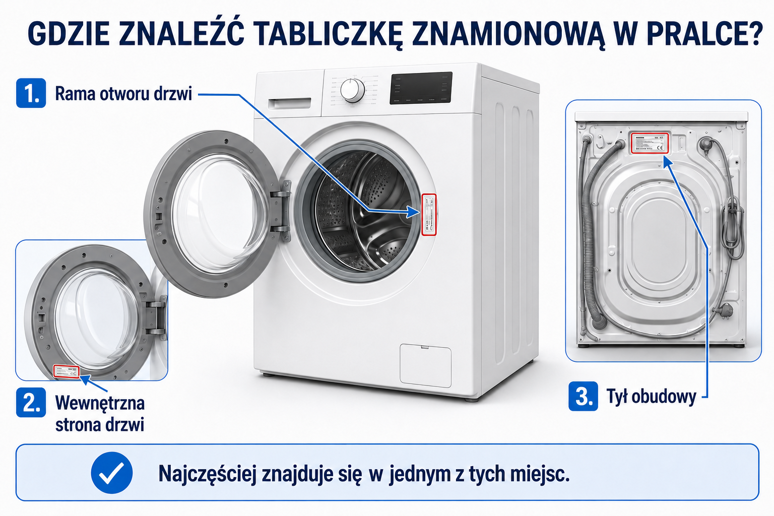 Najczęstsze miejsca tabliczki znamionowej w pralce