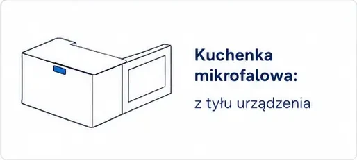 Kuchenka mikrofalowa — lokalizacja tabliczki znamionowej
