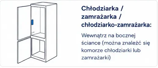 Chłodziarka lub zamrażarka — lokalizacja tabliczki znamionowej