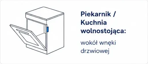 Piekarnik lub kuchnia wolnostojąca — lokalizacja tabliczki znamionowej