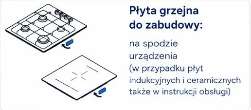 Płyta grzejna do zabudowy — lokalizacja tabliczki znamionowej