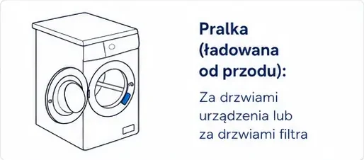 Pralka ładowana od przodu — lokalizacja tabliczki znamionowej