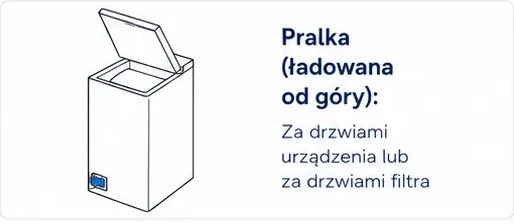 Pralka ładowana od góry — lokalizacja tabliczki znamionowej