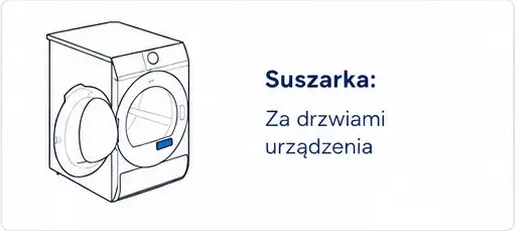 Suszarka — lokalizacja tabliczki znamionowej